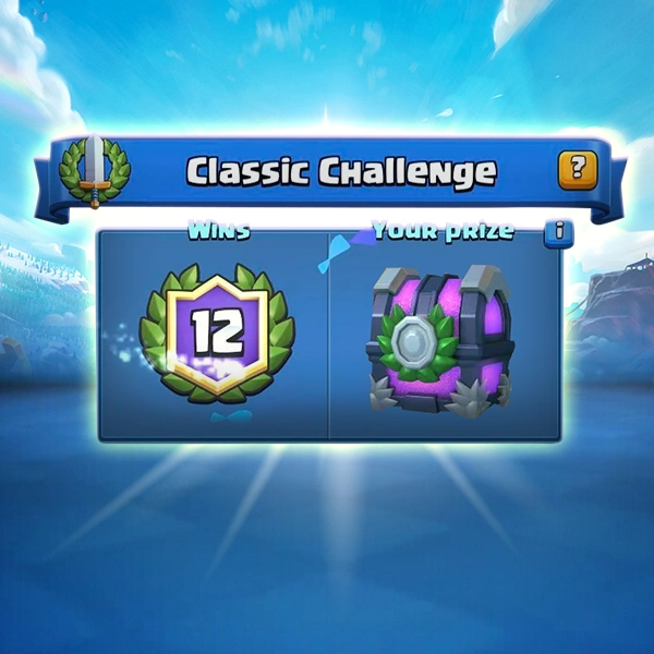 Classic Challenges