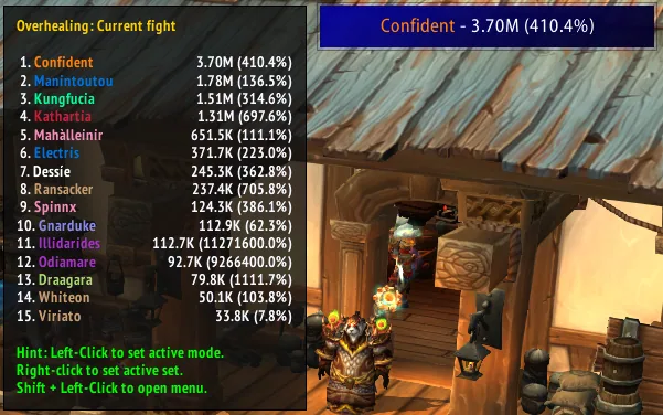 Skada-Data-Text-Anzeige mit geöffnetem Tooltip, wie sie Anzeige-Addons nutzen