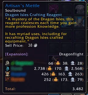 An item tooltip with BagSync lines that list the count per character split into bags and bank, plus a total.