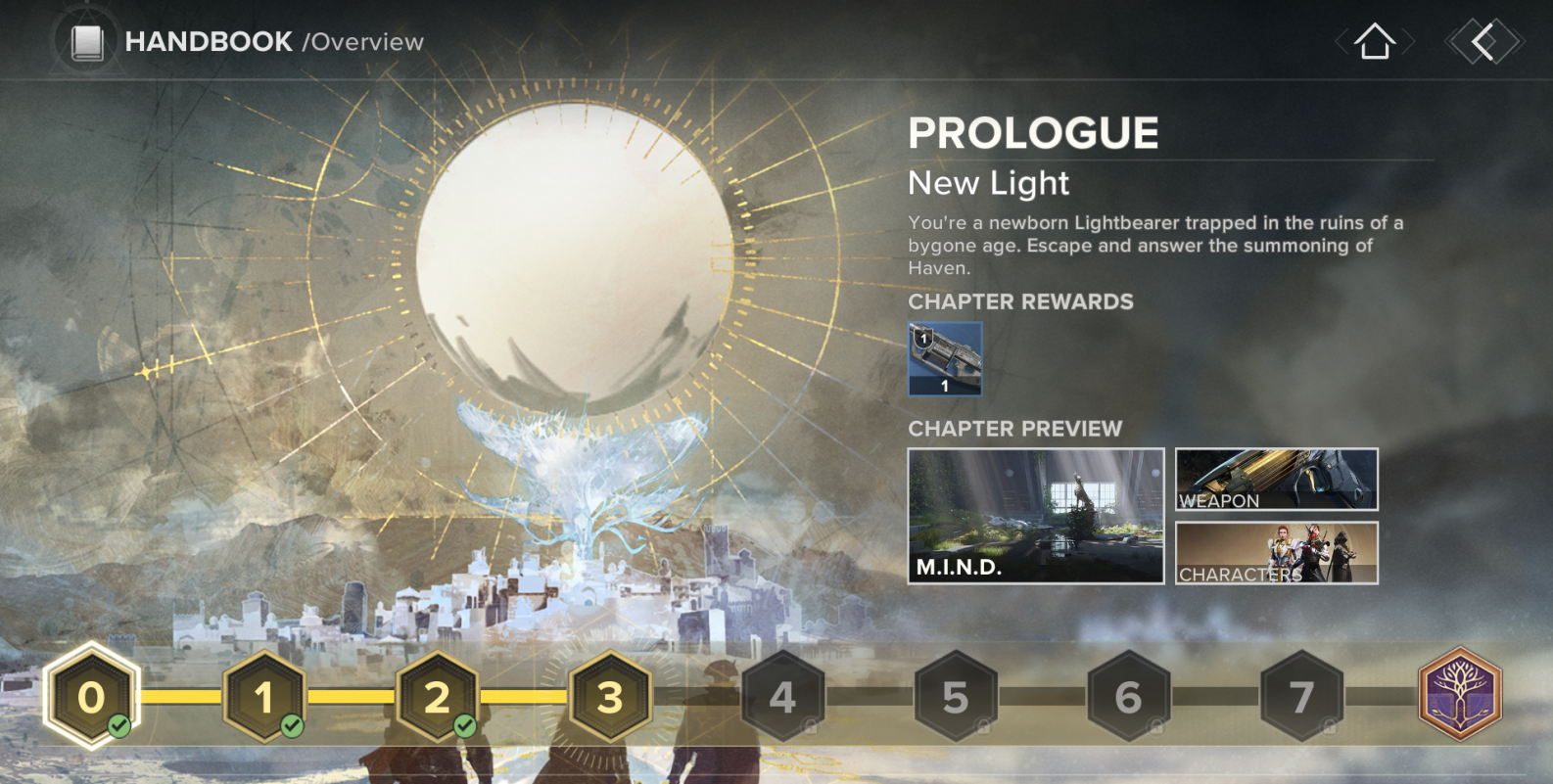 Main Story Quest