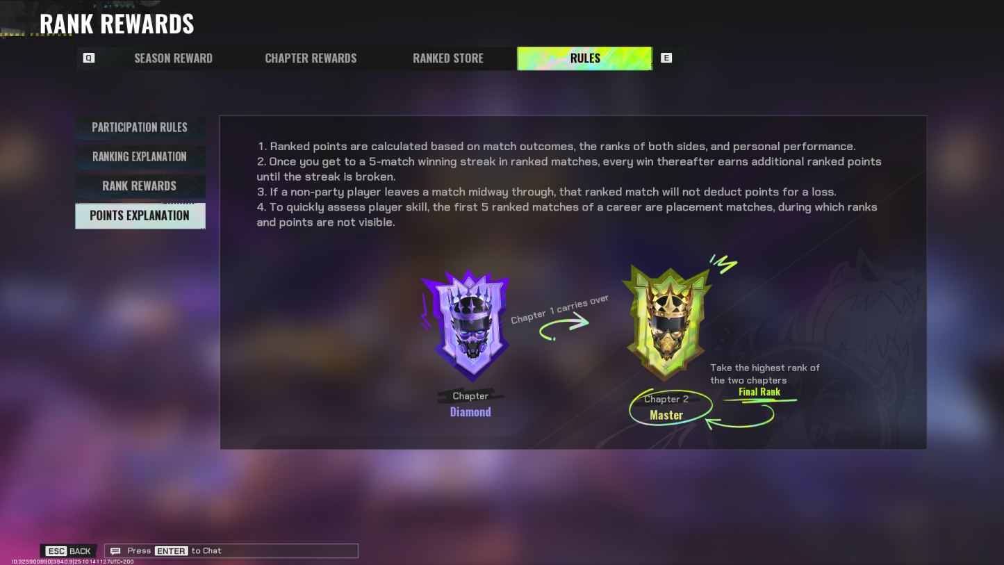 FragPunk Points Rules