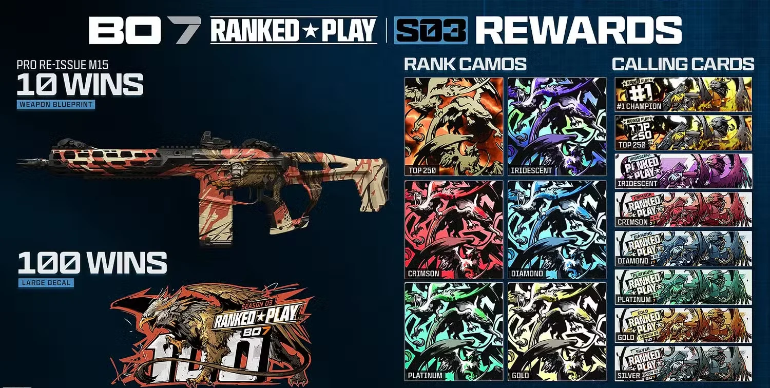 Preview of Call of Duty Black Ops 7 Ranked Rewards Season 3 Image