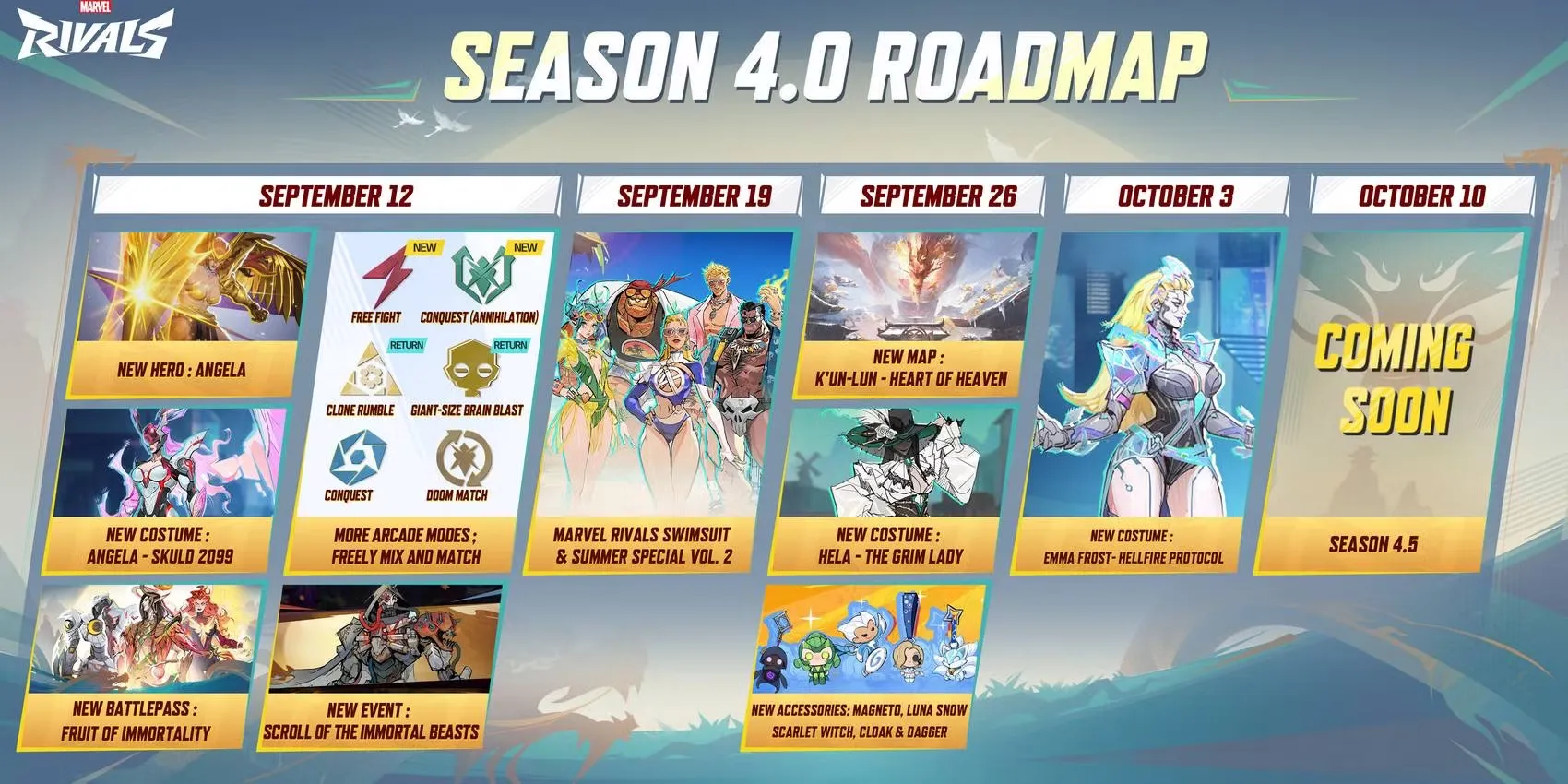 image of Marvel Rivals Season 4