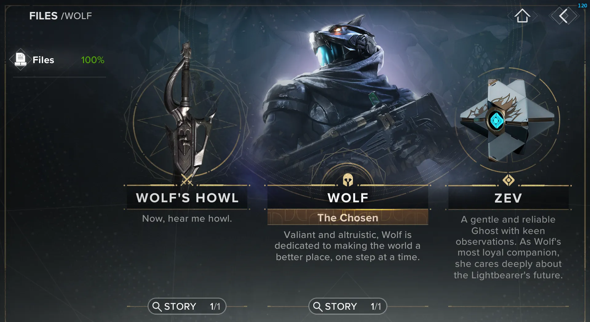 image of Best Wolf Build