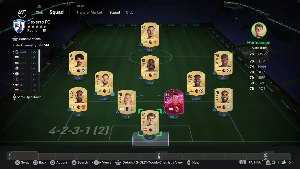 EA FC 25: 4-2-3-1 Formation image of EA FC 25: 4-2-3-1 Formation