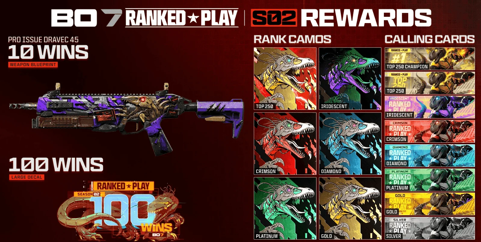 Preview of Call of Duty Black Ops 7 Ranked Rewards Season 2 Image