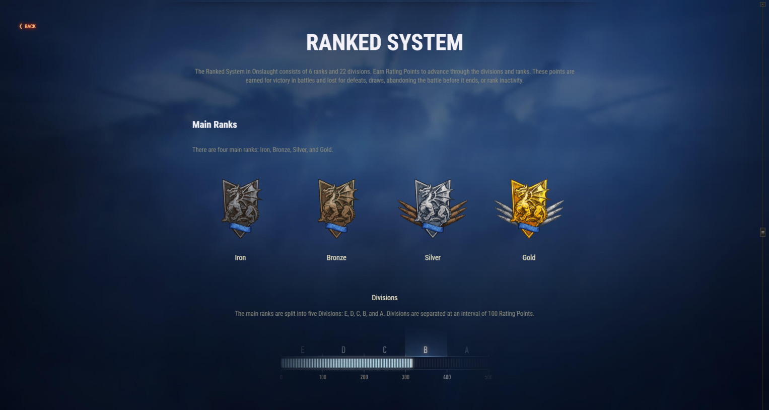 WoT Onslaught Ranked