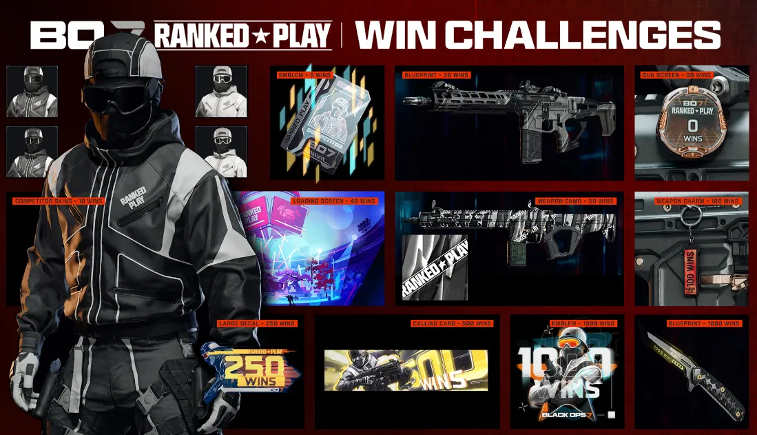 image of Black Ops 7 Season 2