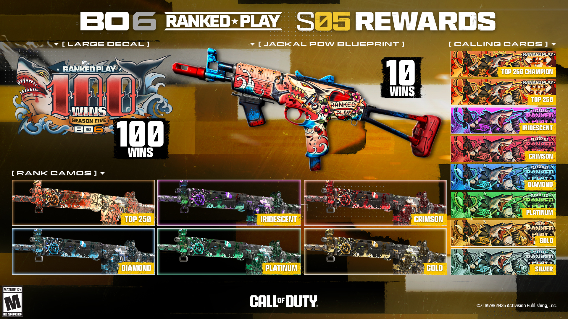 ranked