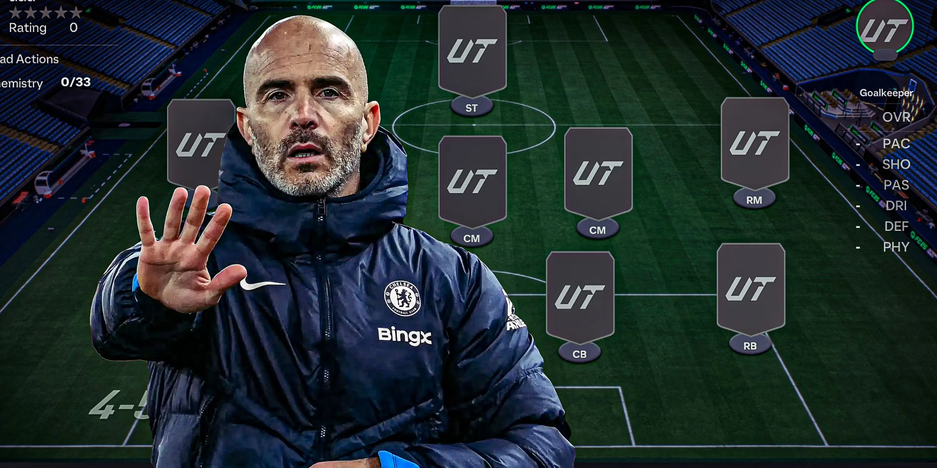 EA FC 25: Best Formations image of EA FC 25: Best Formations