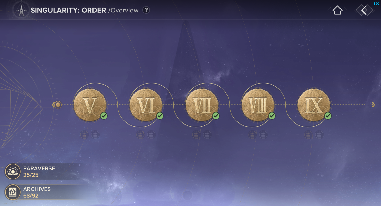 Singularity Order