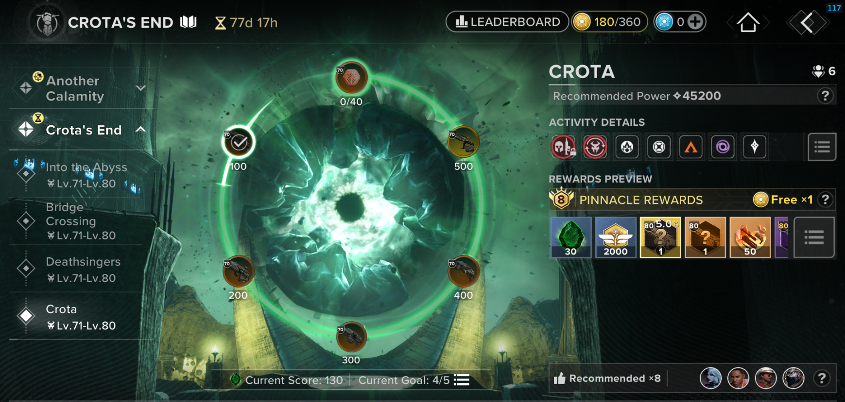 Destiny Rising Crota's End