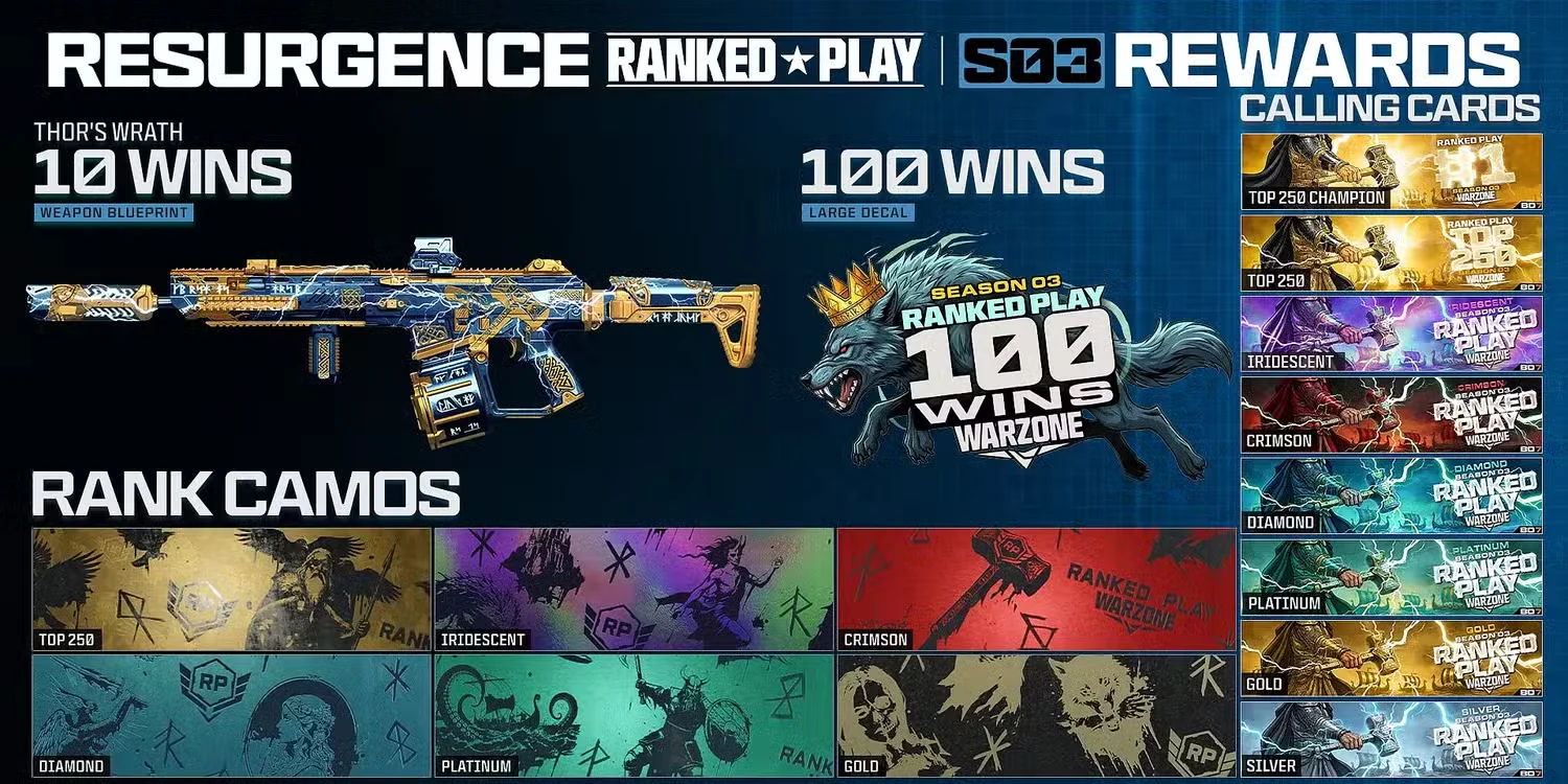 Call of Duty Black Ops 7 Warzone Career Rewards Season 3