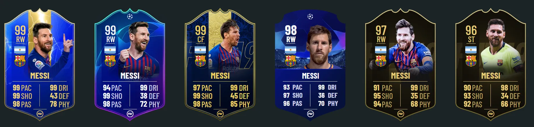 FIFA 19 image of FIFA 19