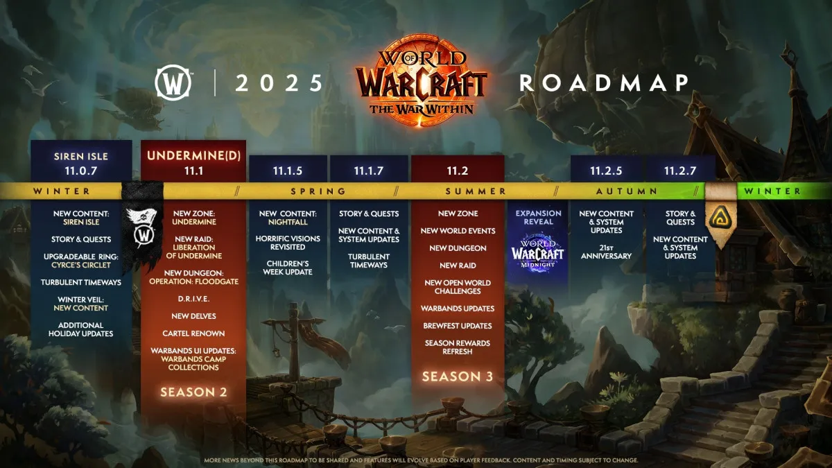 image of Roadmap