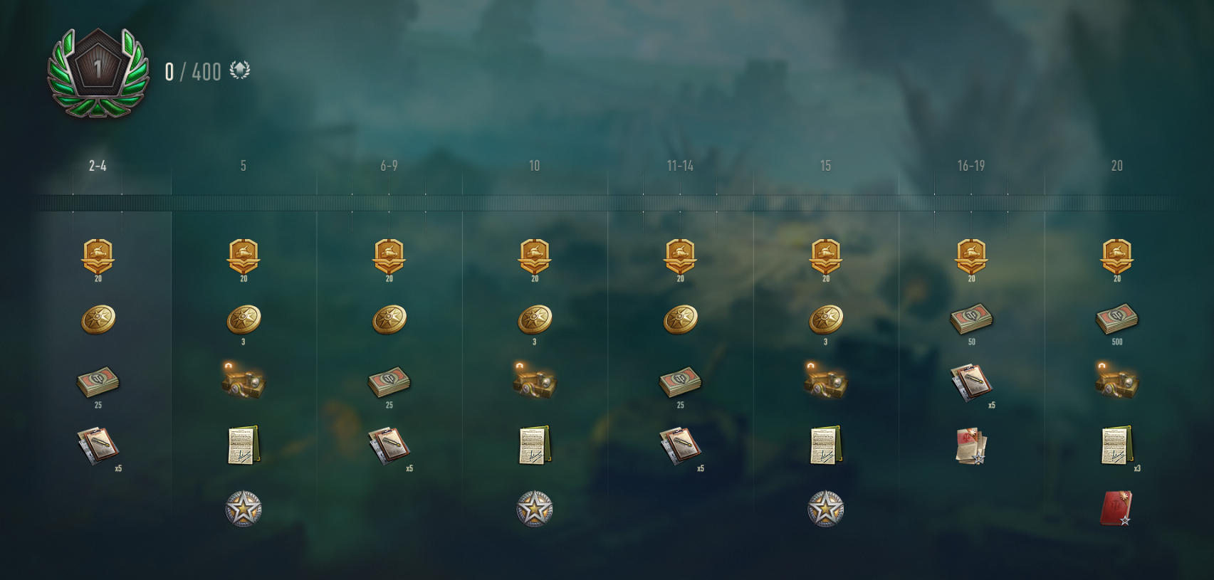 WoT Frontline Rewards