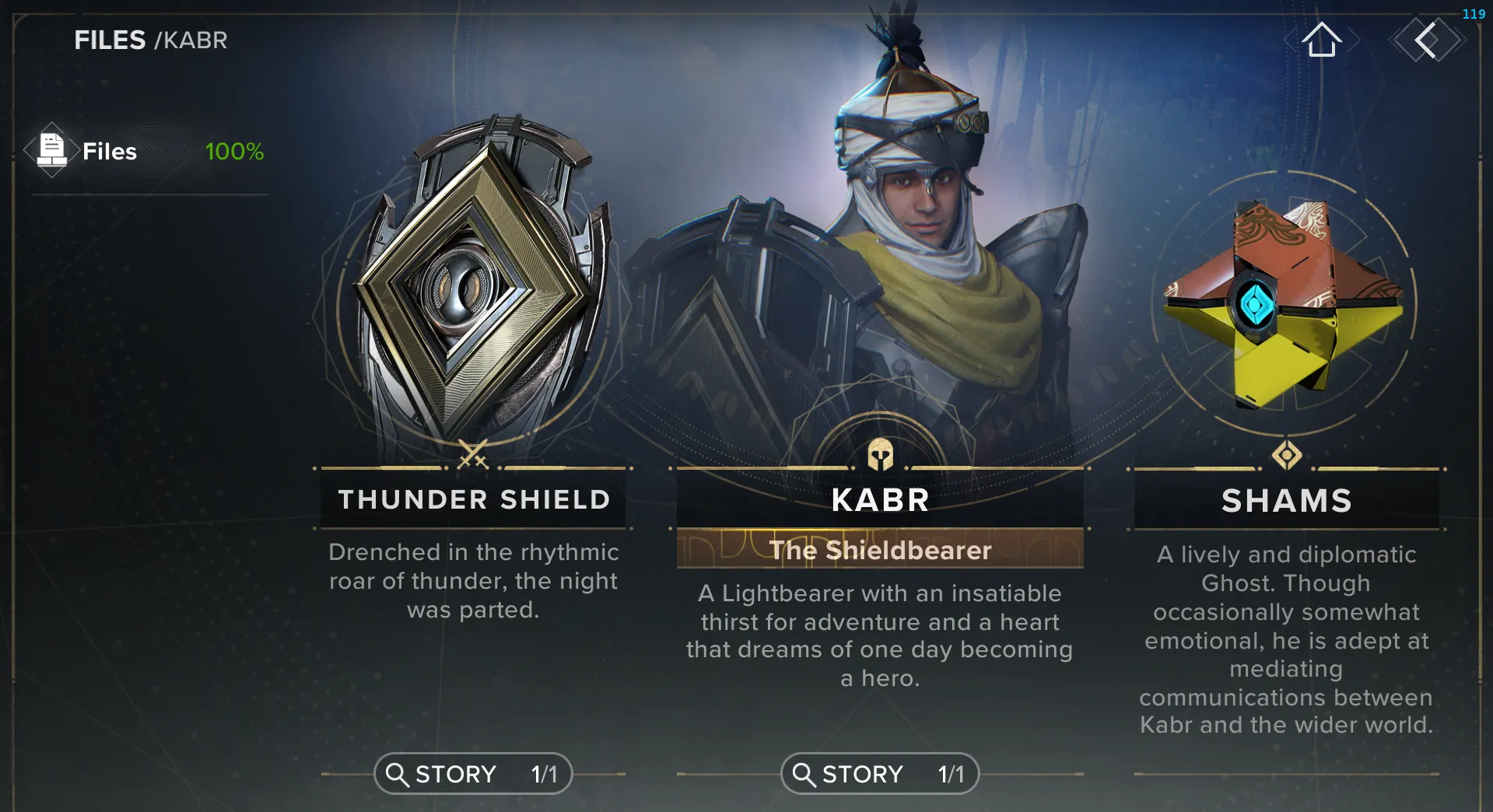image of Best Kabr Build