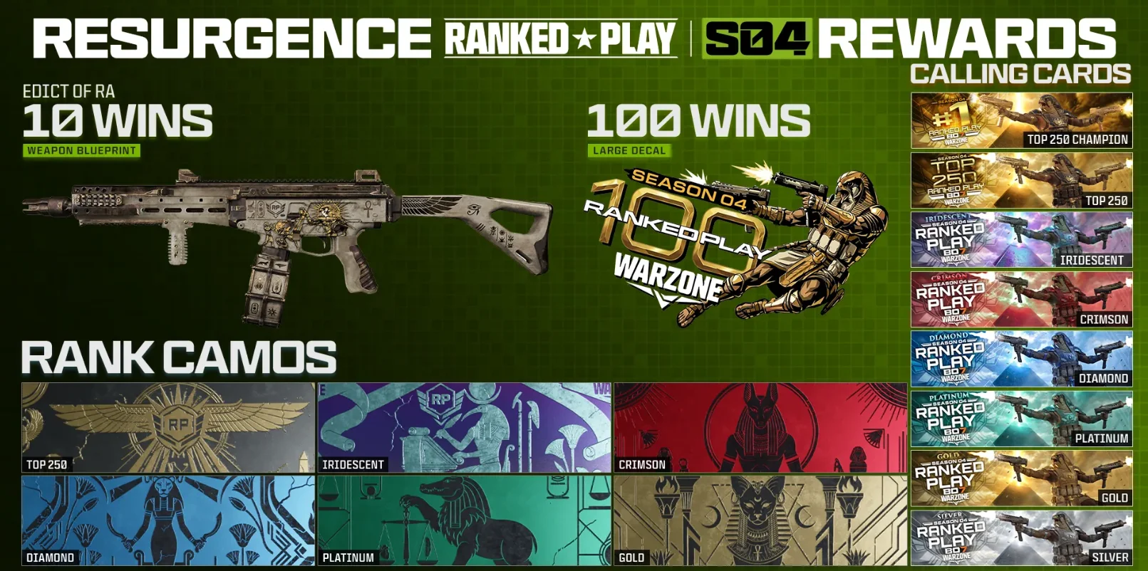 Call of Duty Black Ops 7 Warzone Career Rewards Season 4