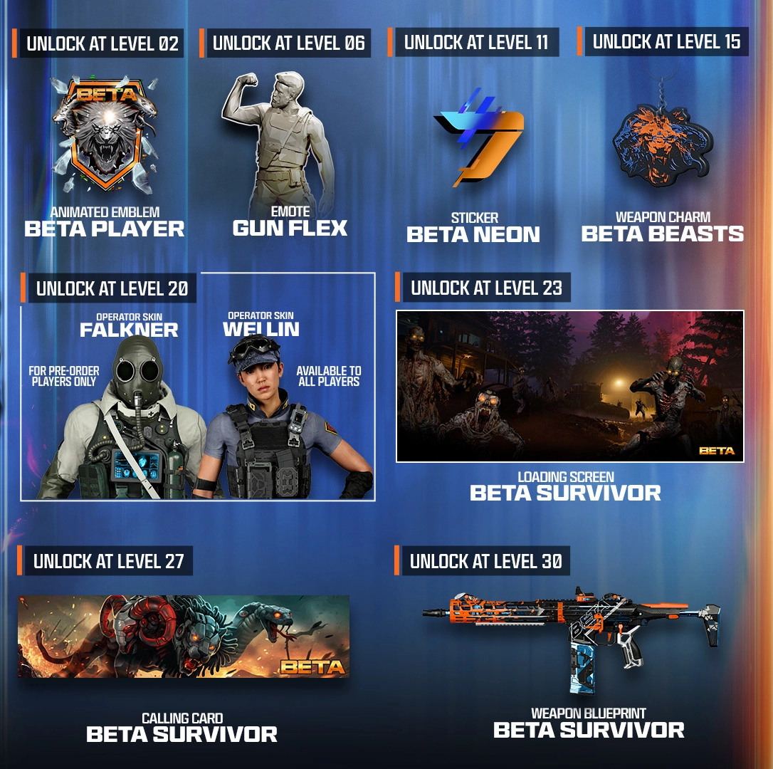 Black Ops 7 Beta Rewards