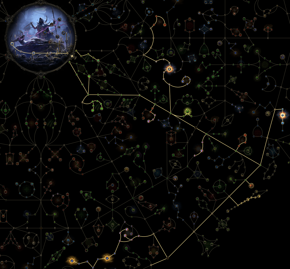 image of PoE 2 Huntress Ritualist