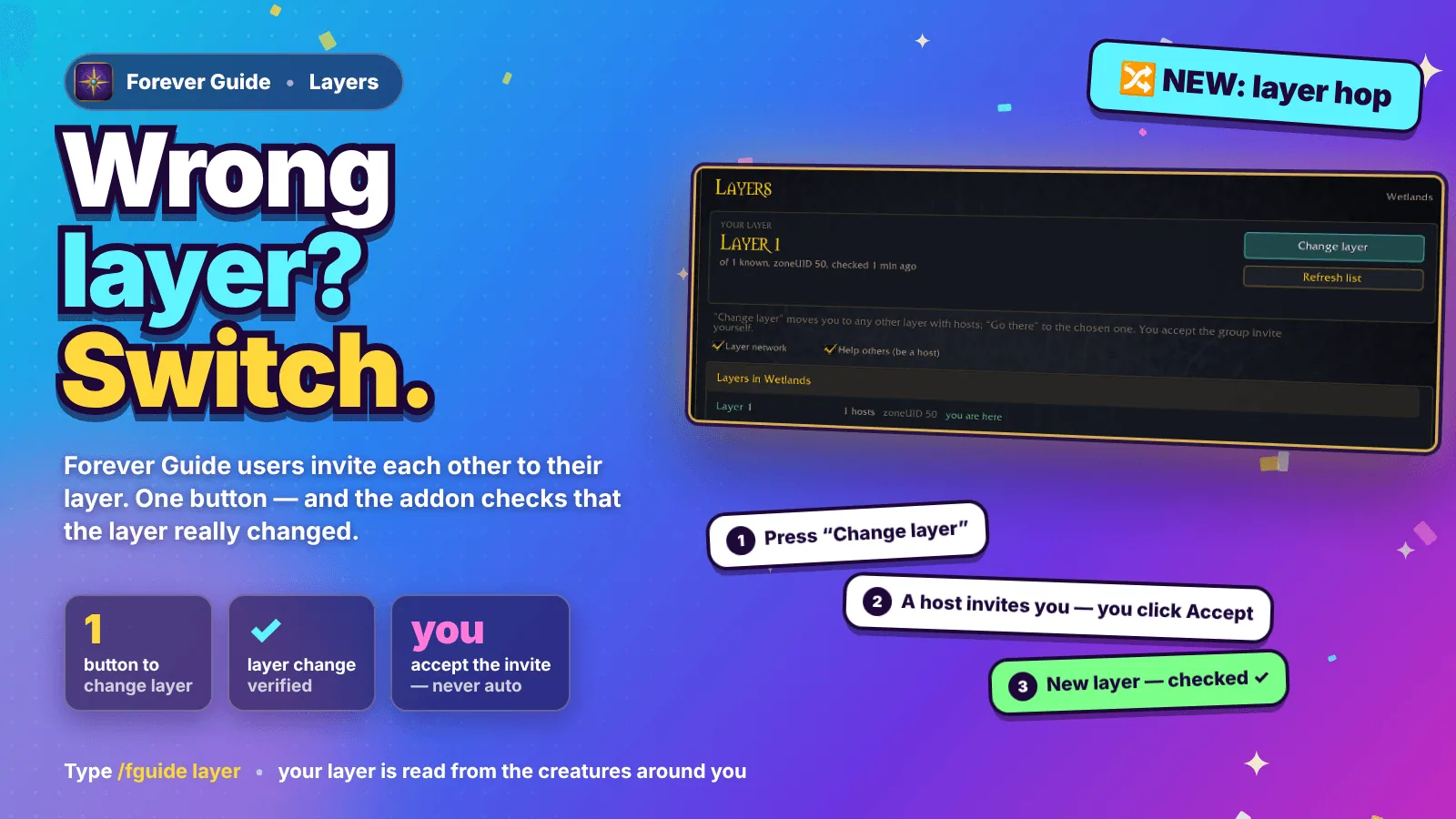 Promo graphic with the Layers window showing your layer, the Change layer button and the hosts per layer in the Wetlands.