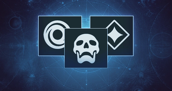 Orders System Explained