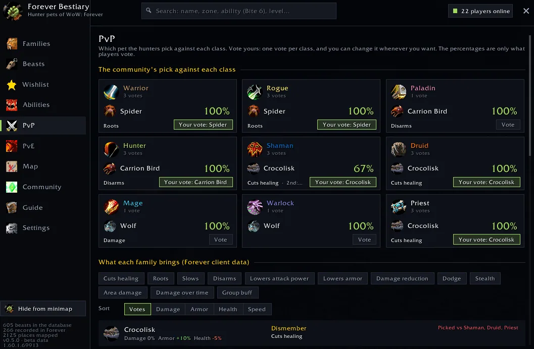 The PvP page showing which pet the hunters pick against each class, with vote buttons