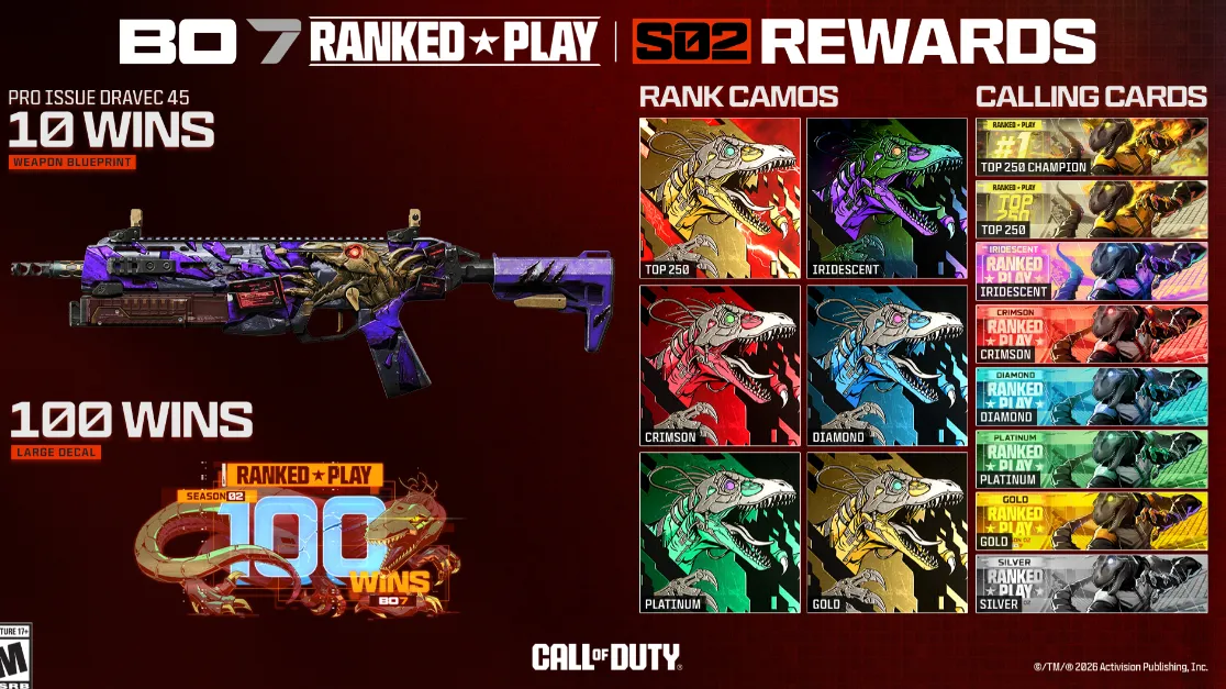 image of Black Ops 7 Season 2