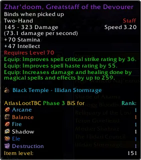 Item tooltip with AtlasLoot BiS ranks per spec
