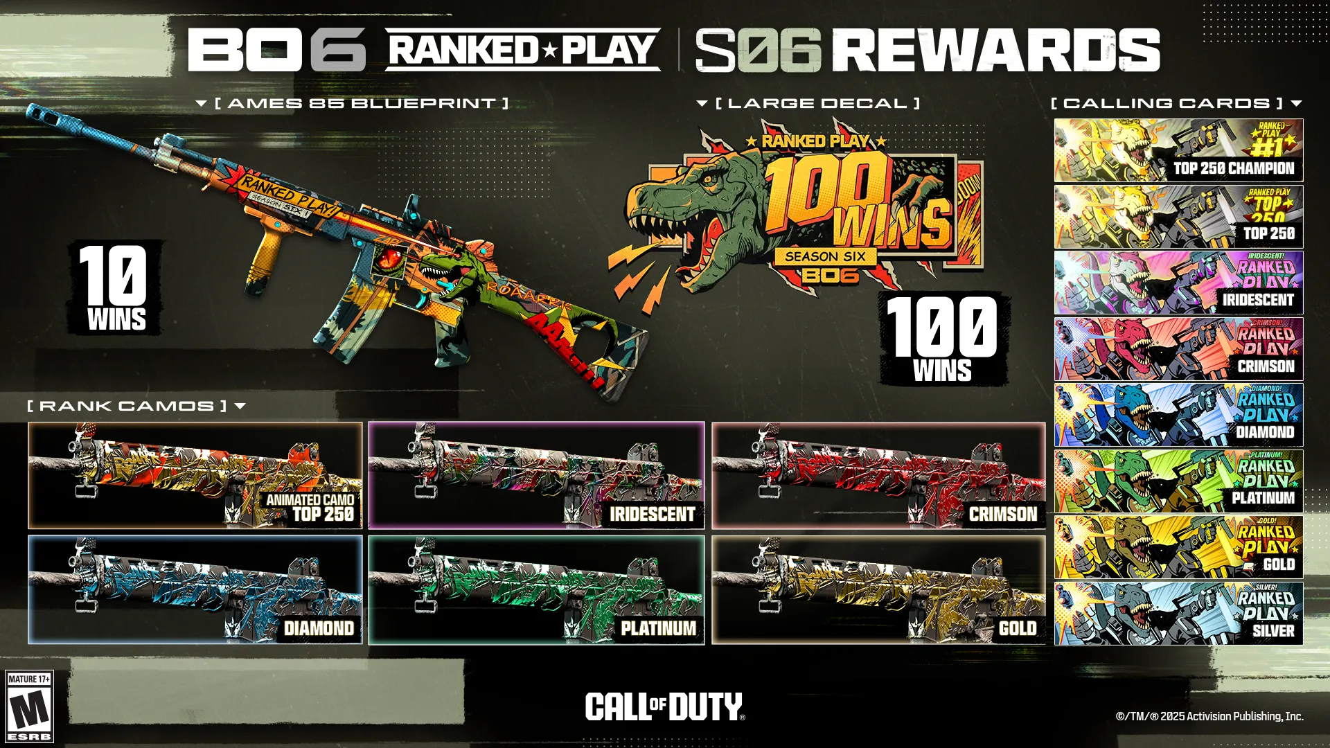 ranked