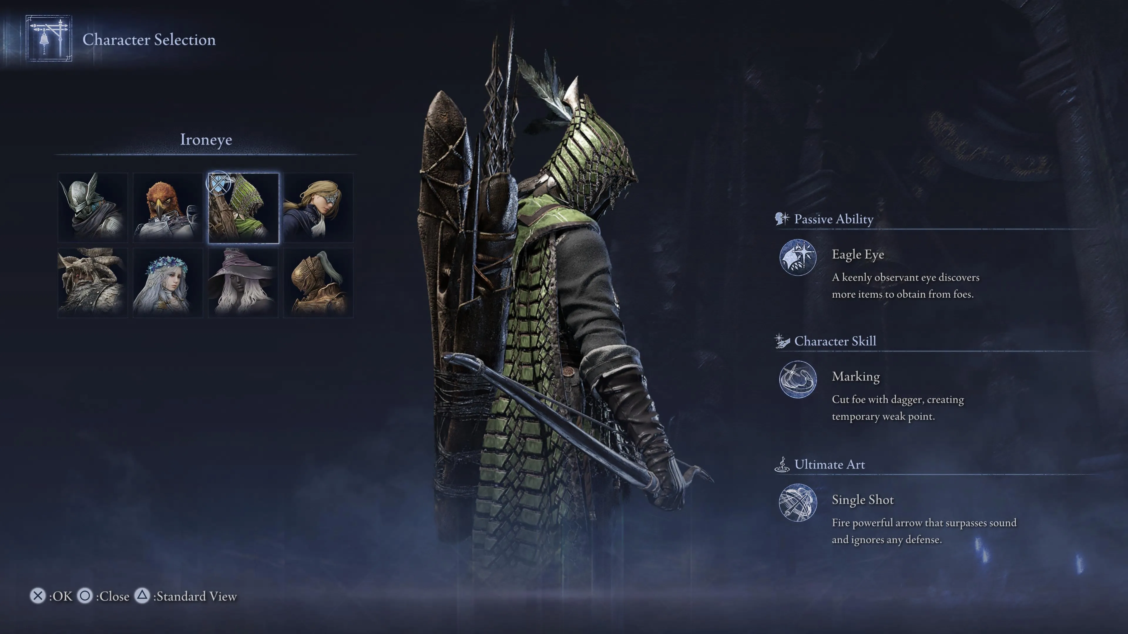 Nightfarers Classes image of Nightfarers Classes