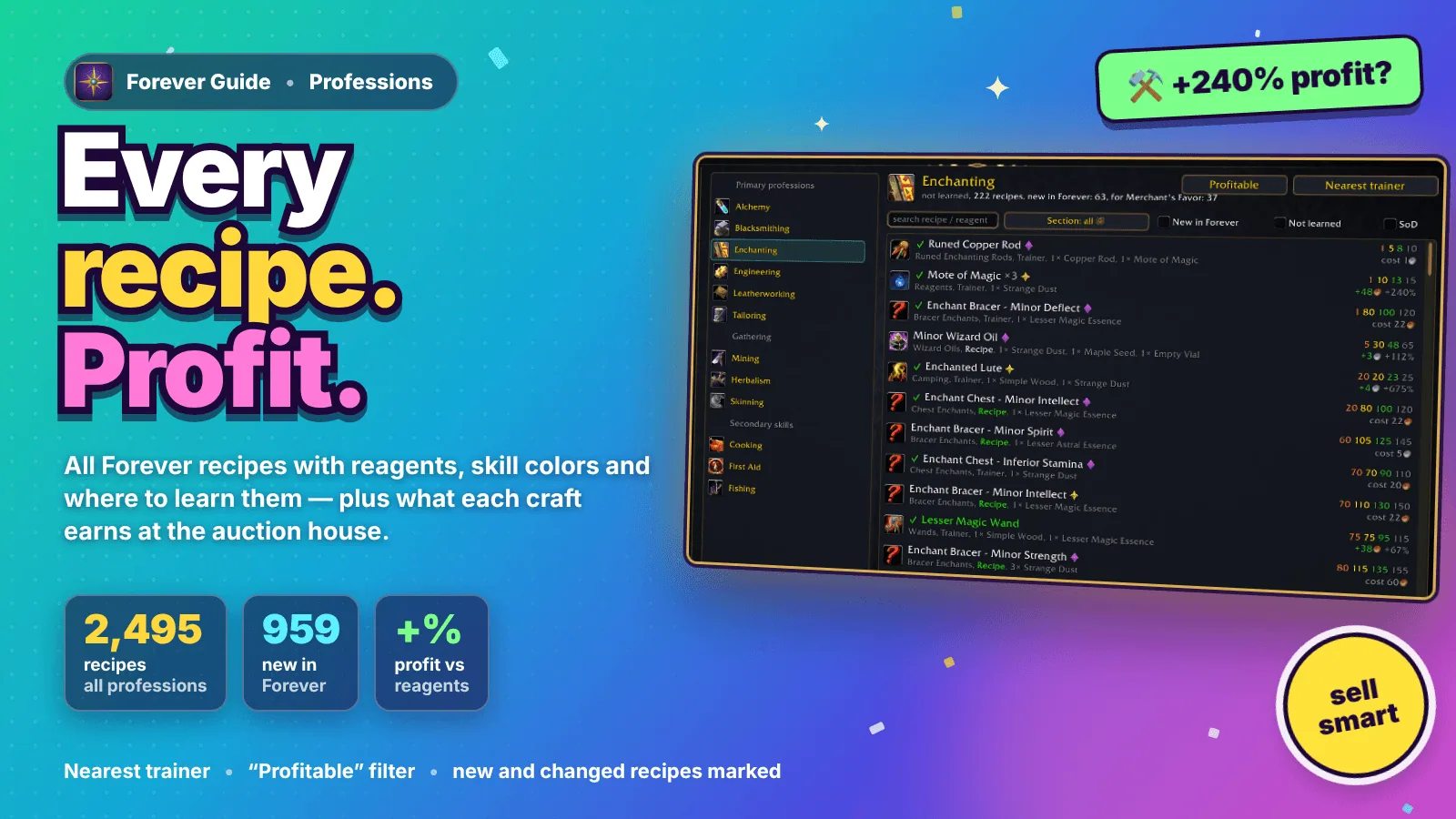 Promo graphic with the Enchanting recipe list, reagents, skill colors and cost and profit per craft.