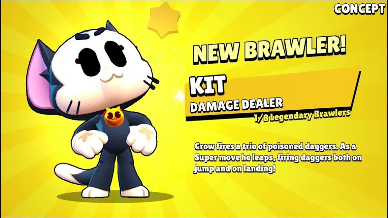 Kit Brawl Stars image of Kit Brawl Stars