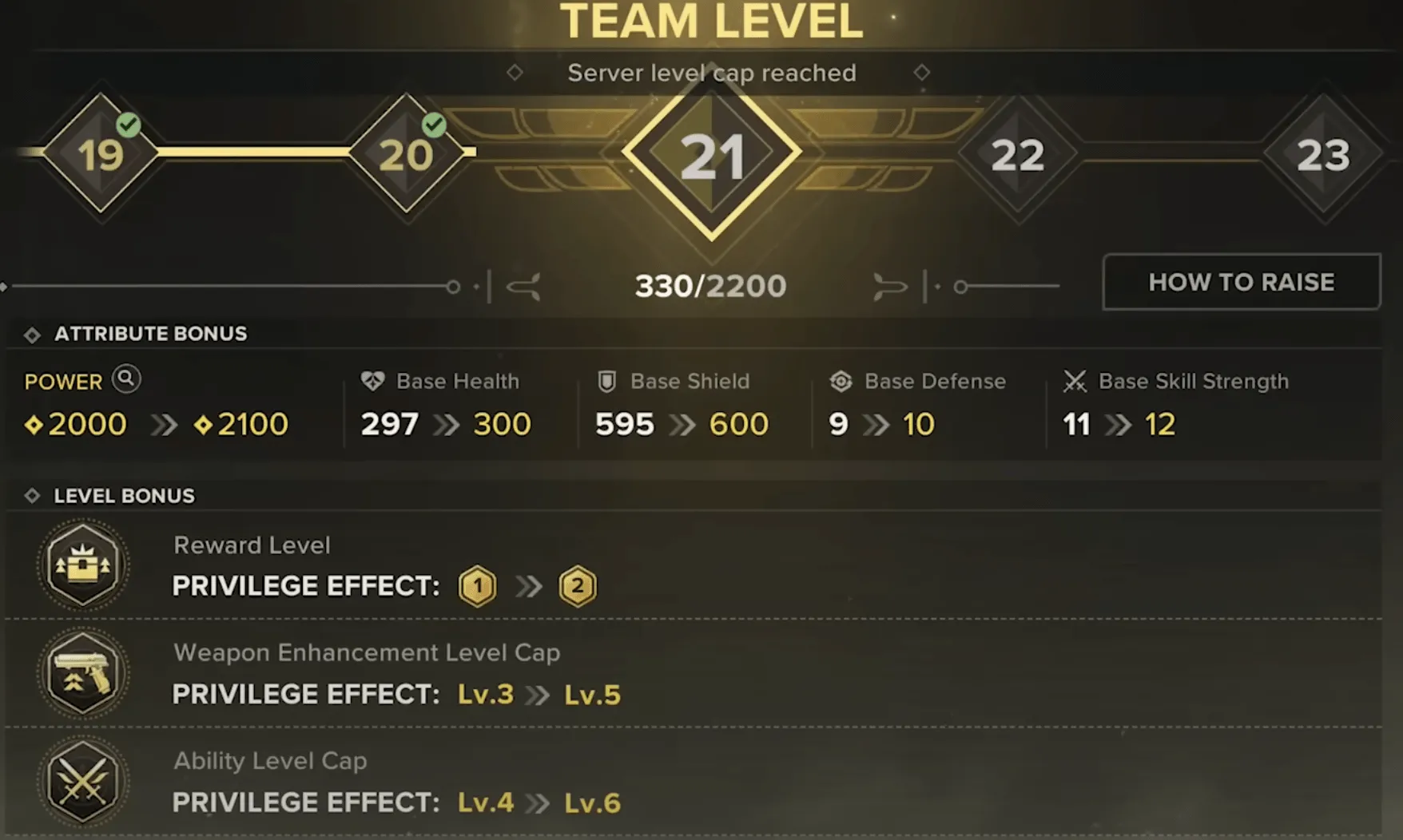 Destiny Rising Team Levels image of Destiny Rising Team Levels