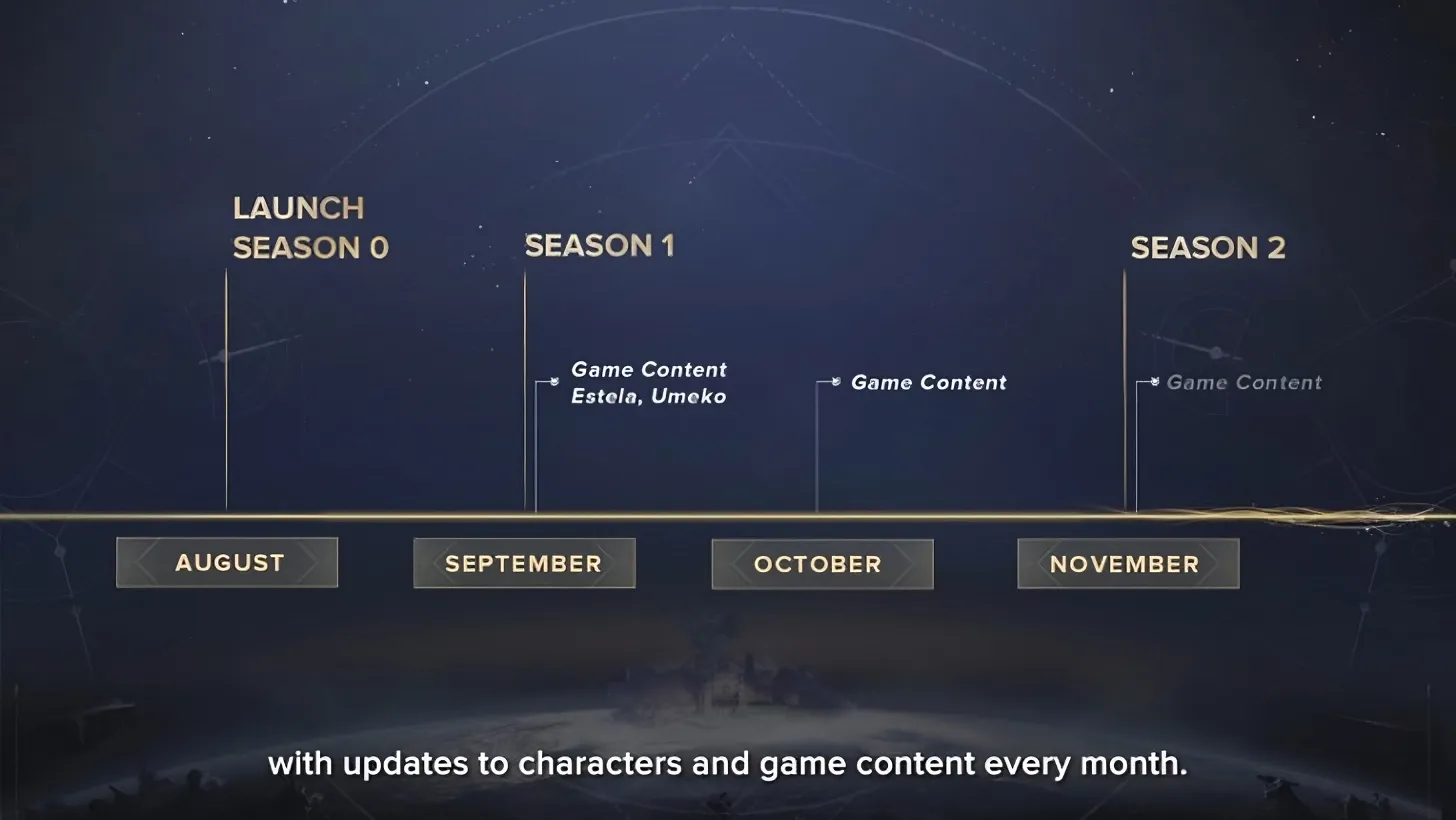 image of Destiny Rising