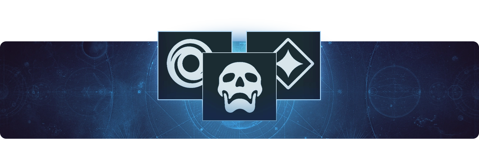 Orders System Explained